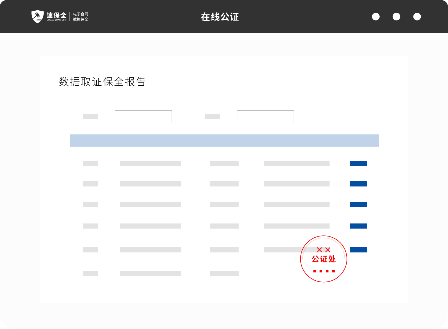 电子合同,电子签名